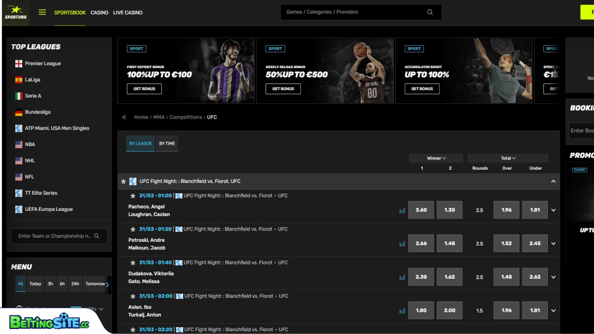 Sportuna MMA betting