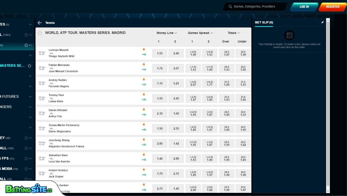 Ninlay Tennis betting