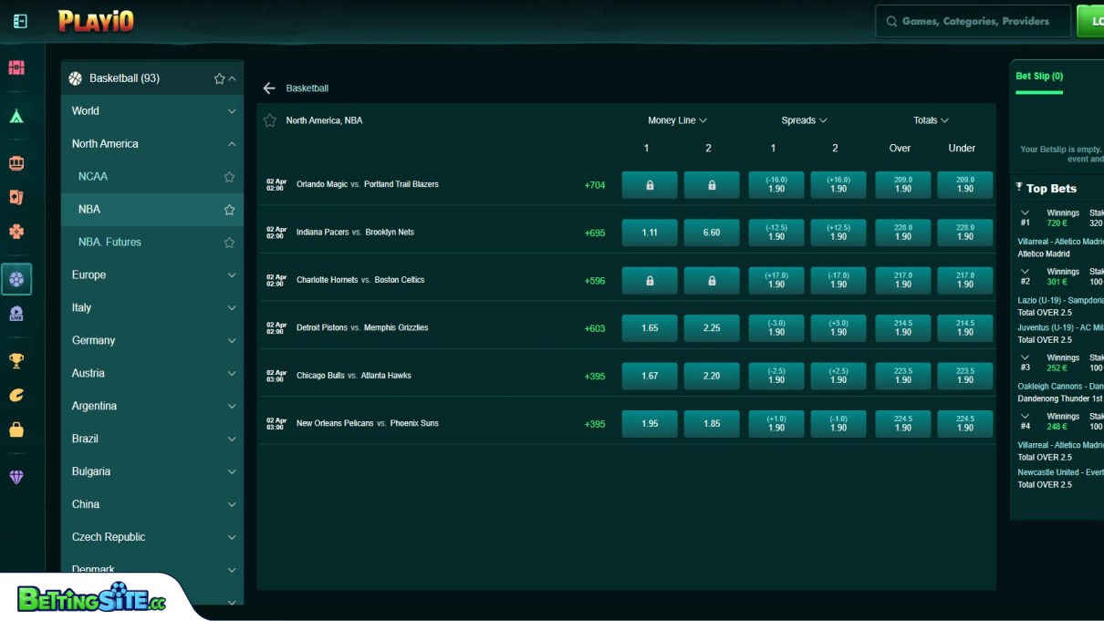 Playio basketball betting