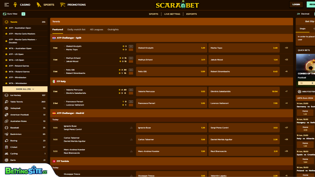 Scarabet tennis betting