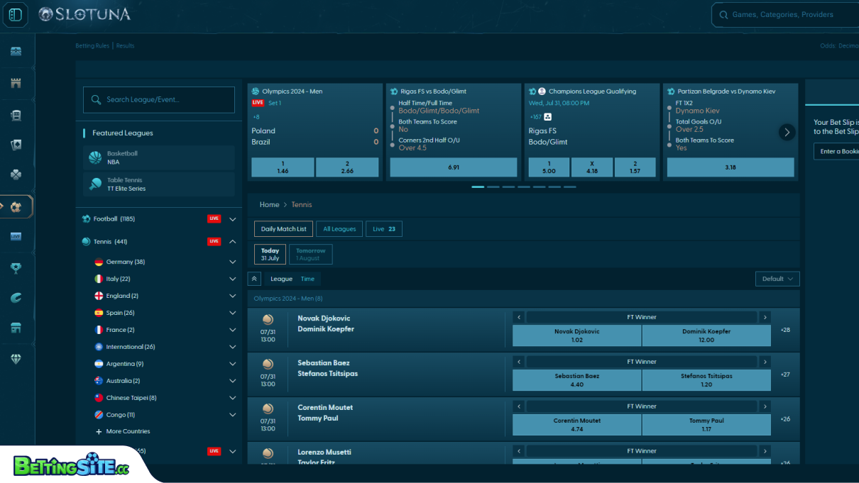 Slotuna tennis betting