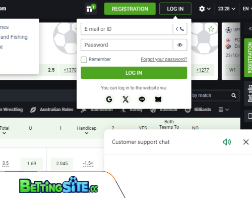 BetLabel betting login