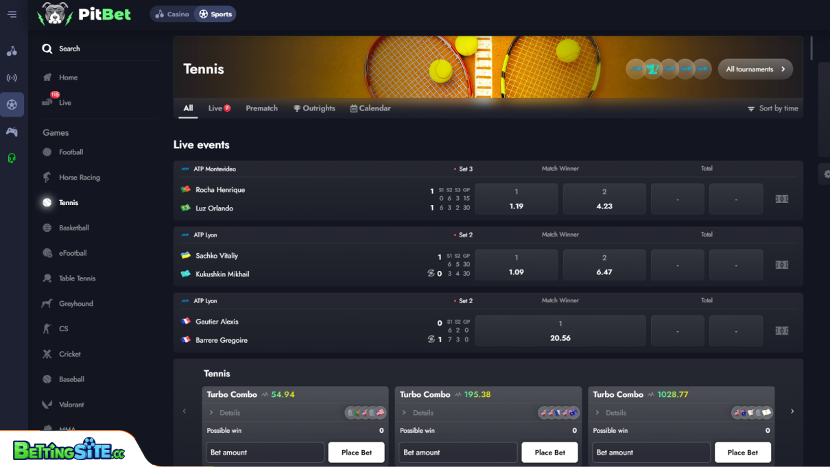 PitBet tennis betting