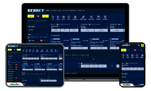 Scibet sports betting review