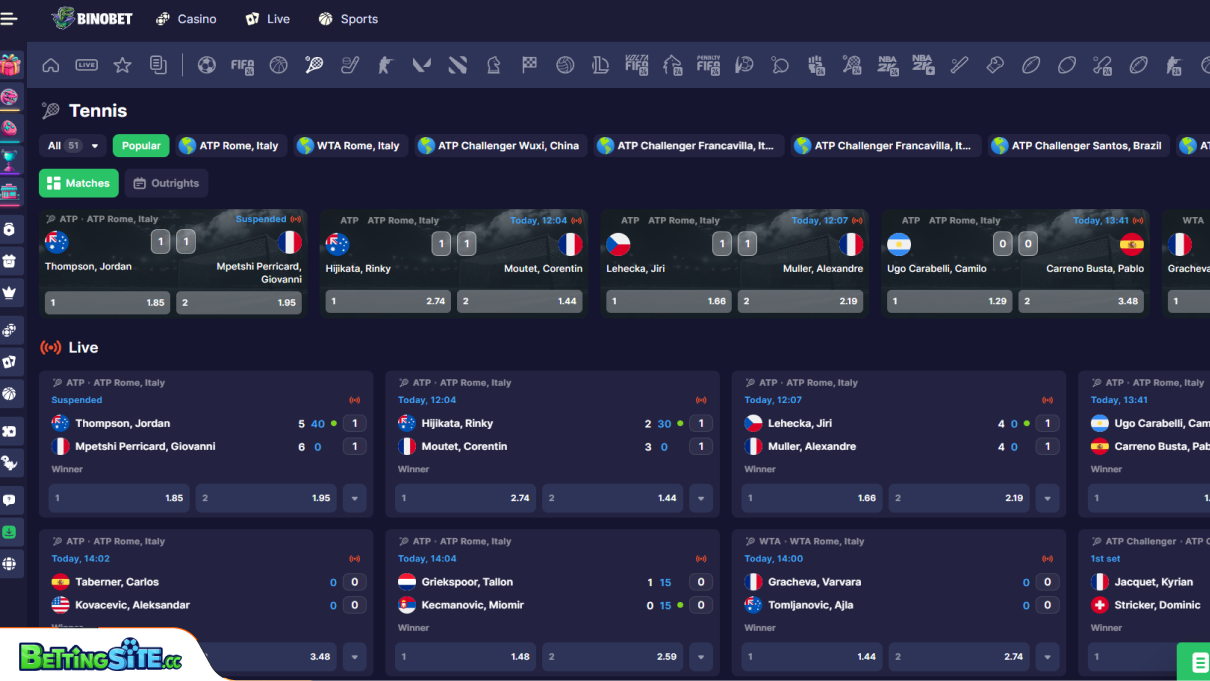 BinoBet tennis betting