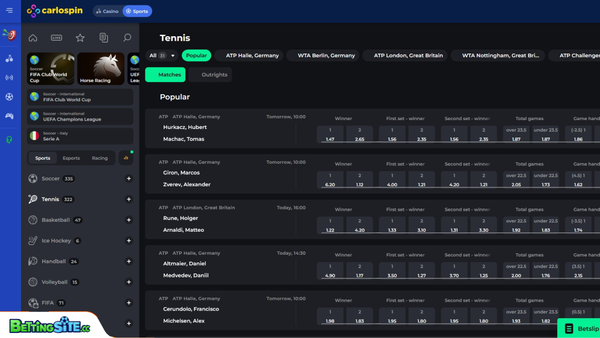 Carlospin tennis betting