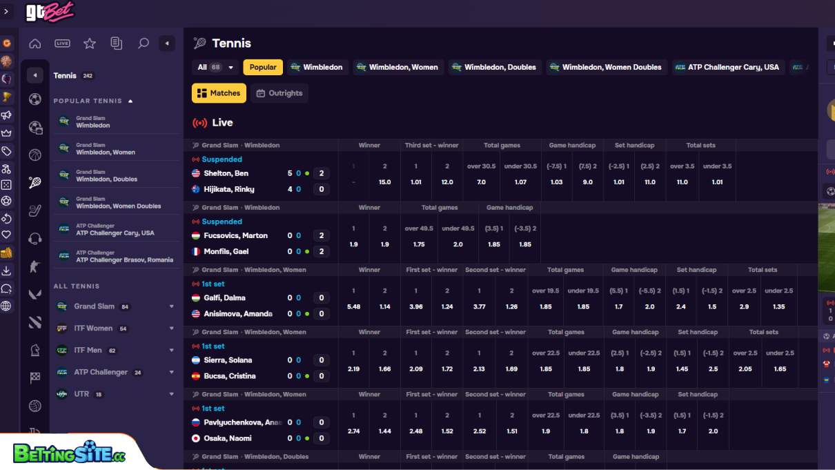 Gt.bet tennis betting