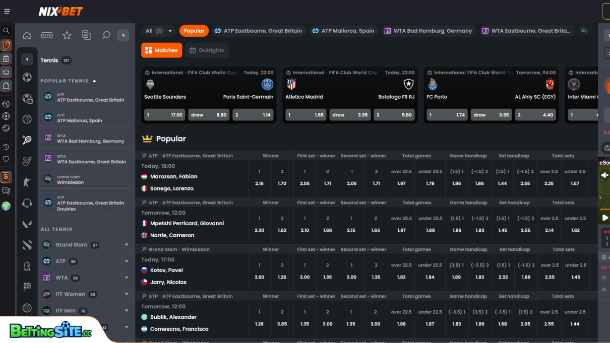 NixBet tennis betting