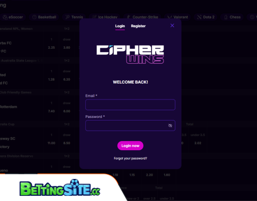 Cipher Wins betting login