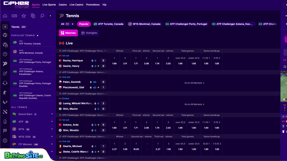 Cipher Wins tennis betting