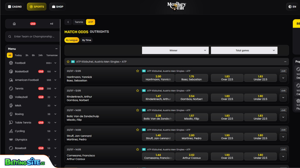 Monkey Tilt Tennis betting