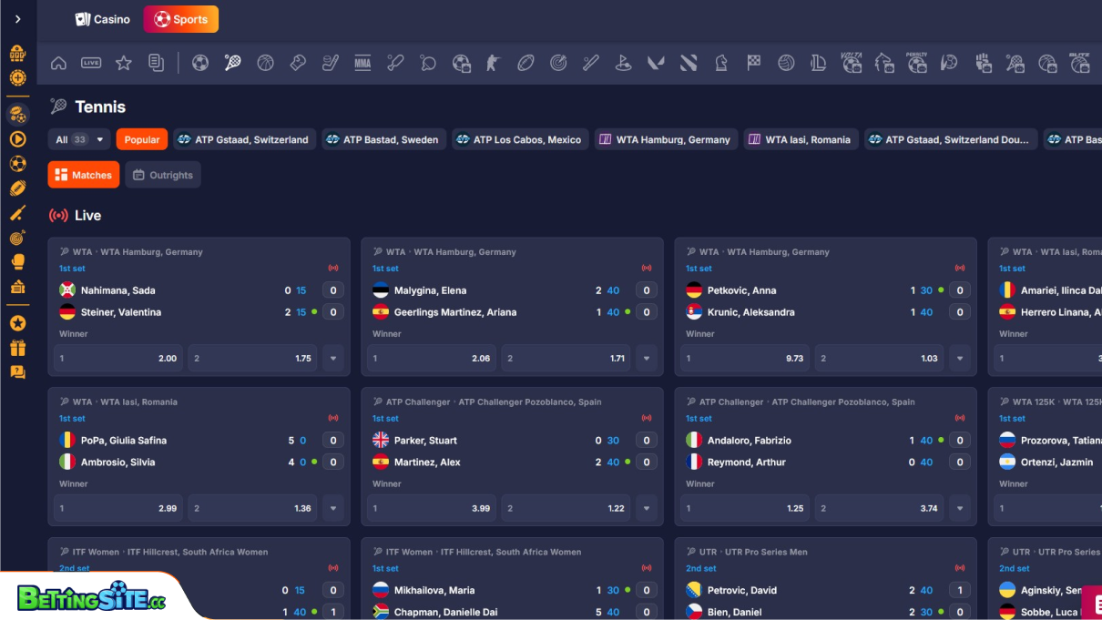 PuppyBet tennis betting