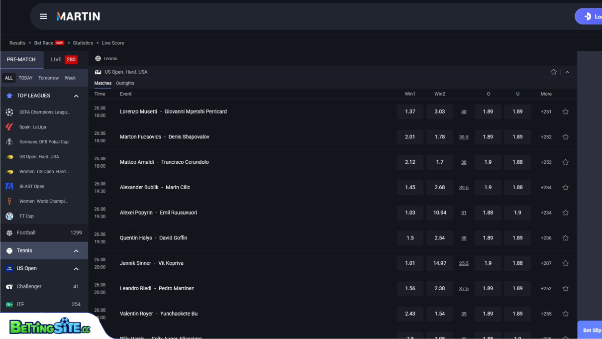 Martin tennis betting