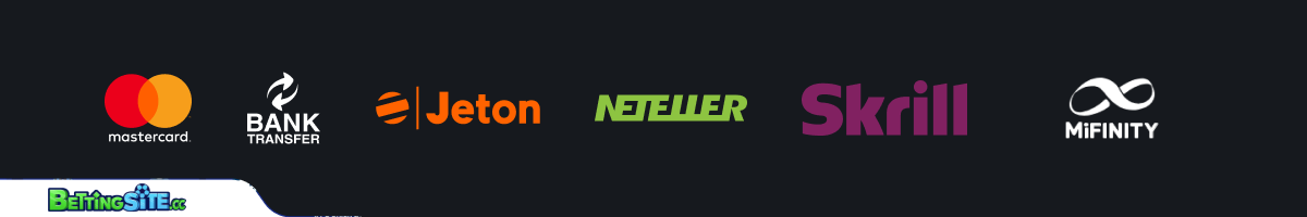 NeedForSlots Auszahlung