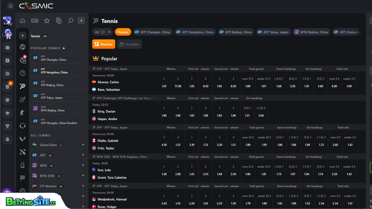 CosmicSlot tennis betting