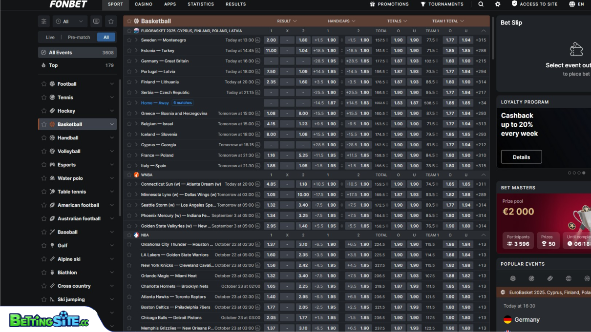 FonBet basketball betting