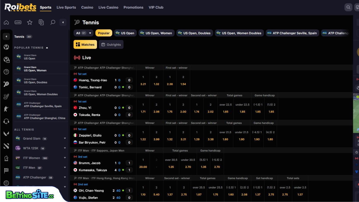 RoiBets tennis betting