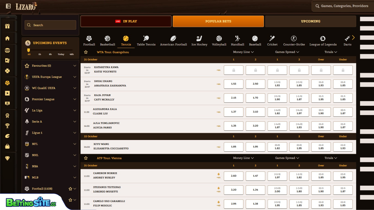 Lizaro Tennis betting
