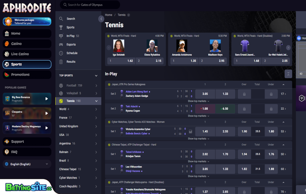 Aphrodite Tennis betting