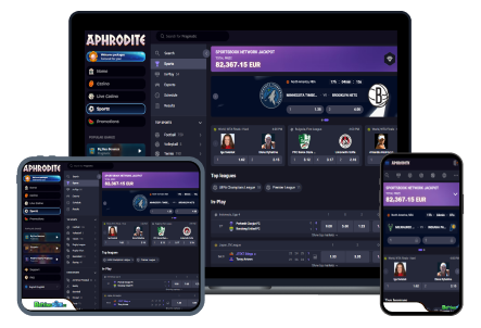 Aphrodite sports betting review