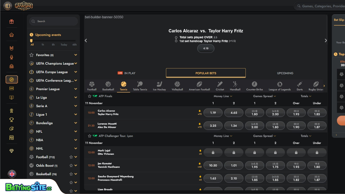 Gransino tennis betting