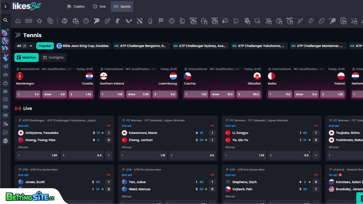 LikesBet tennis betting