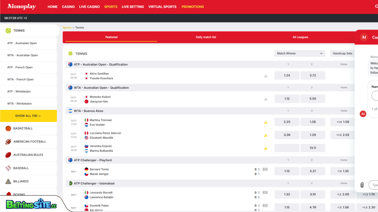 Monoplay tennis betting