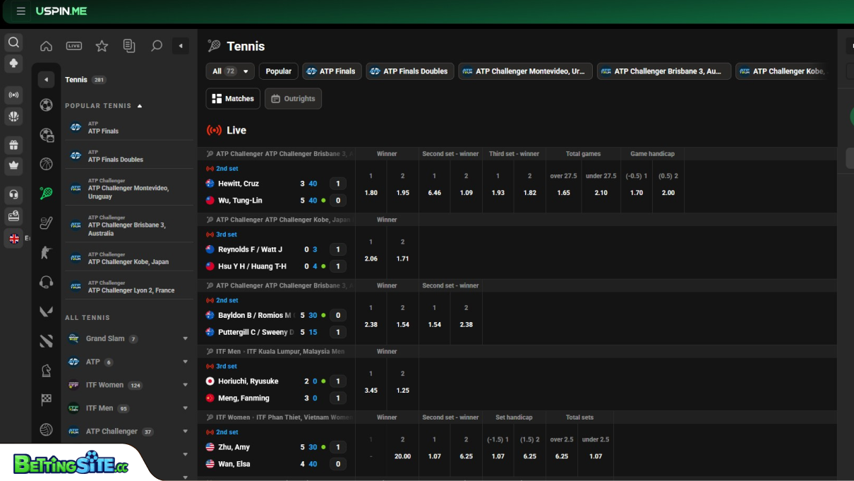 Uspin tennis betting