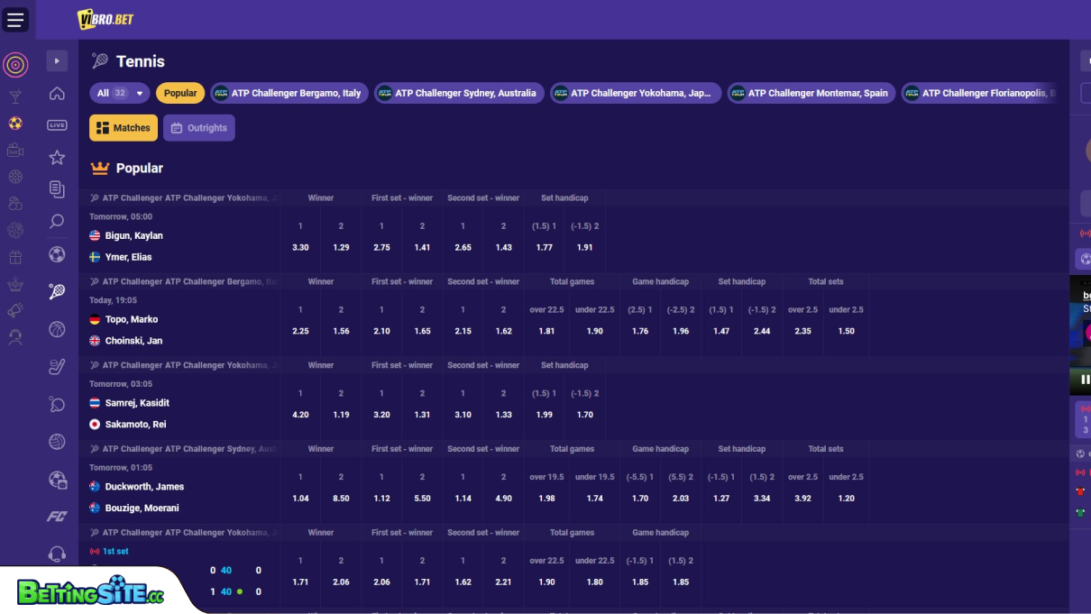 Vibro Bet tennis betting