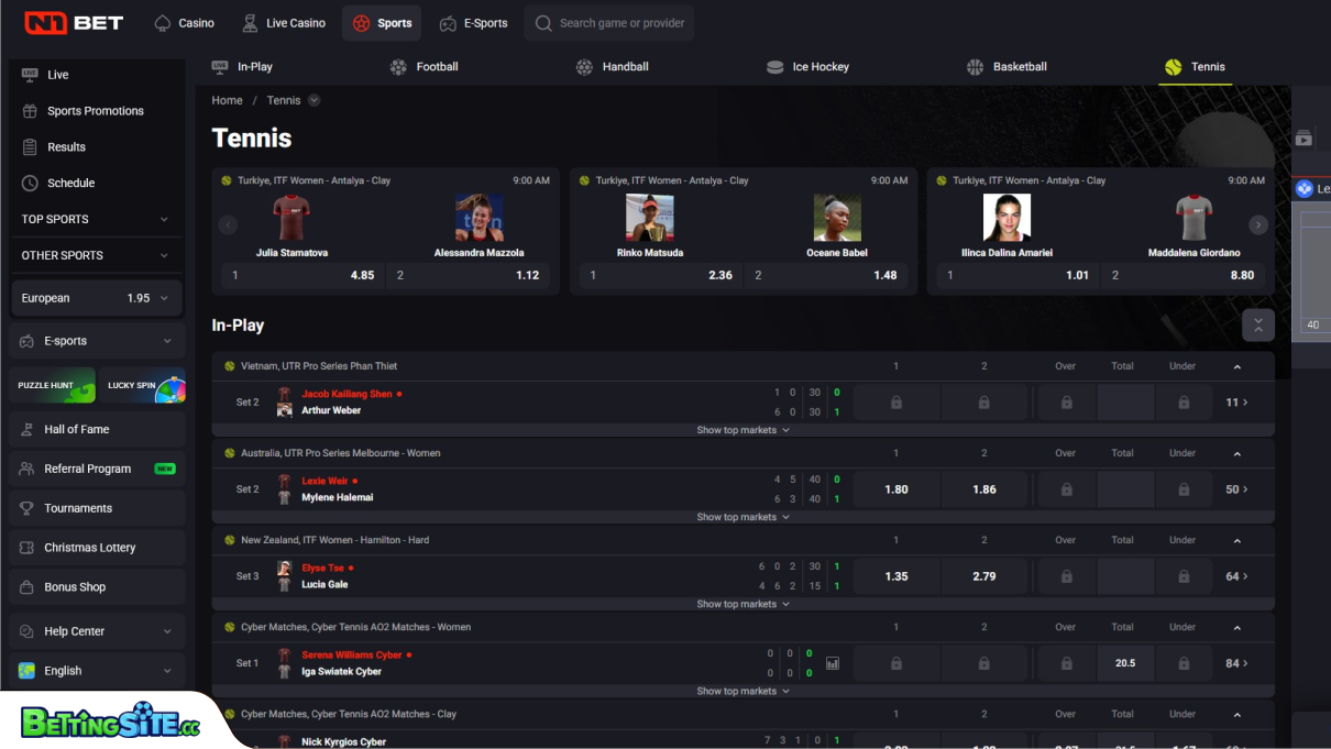 N1 Bet tennis betting