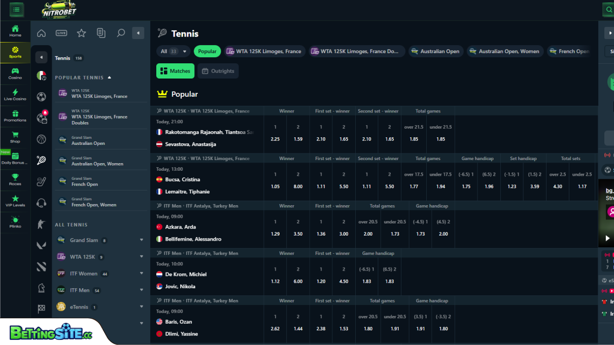 NitroBet tennis betting
