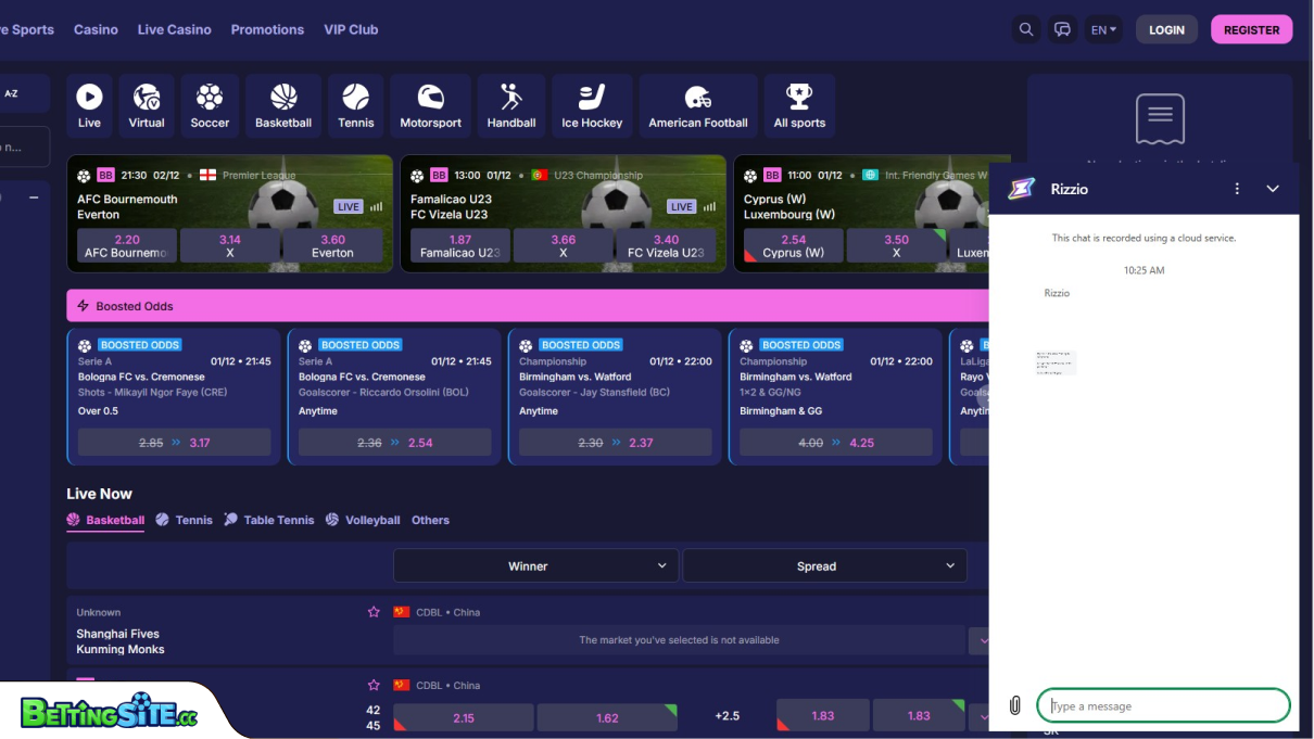 Service clientèle Rizzio