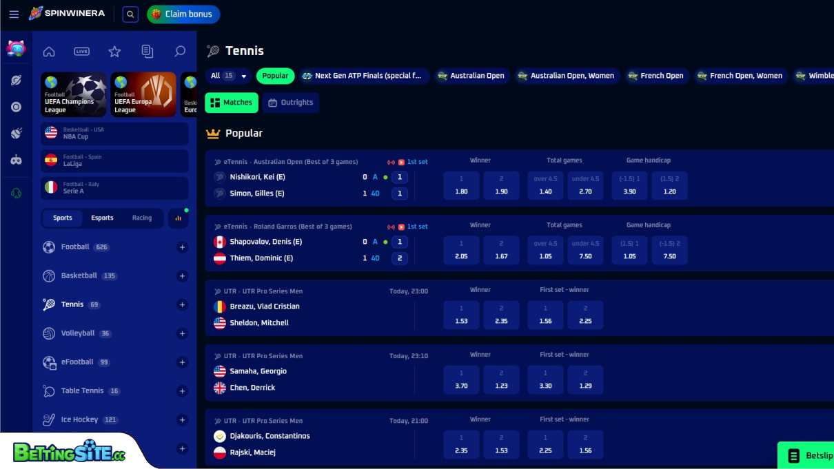 Spinwinera tennis betting