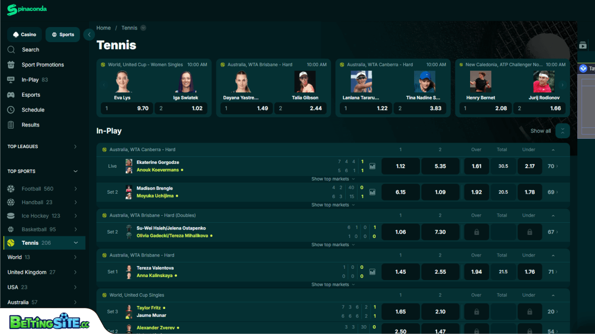 Spinaconda tennis betting