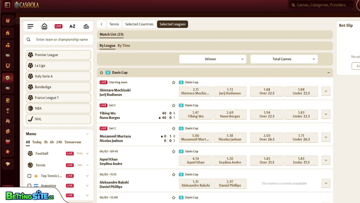Casoola tennis betting