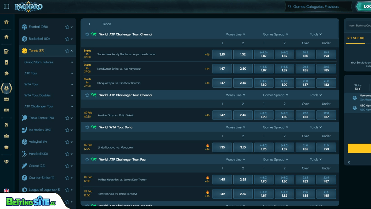 Ragnaro Tennis betting