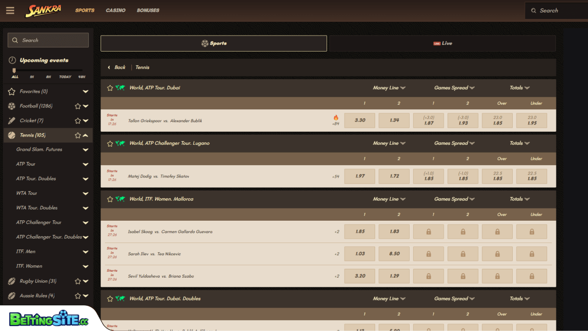 Sankra Tennis betting