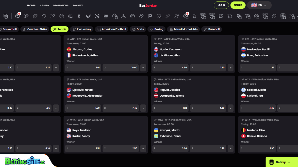 Betjordan tennis betting