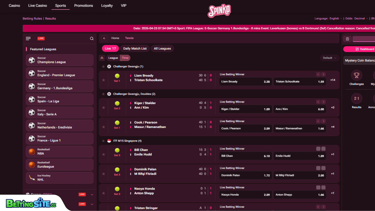 Spinko Tennis betting