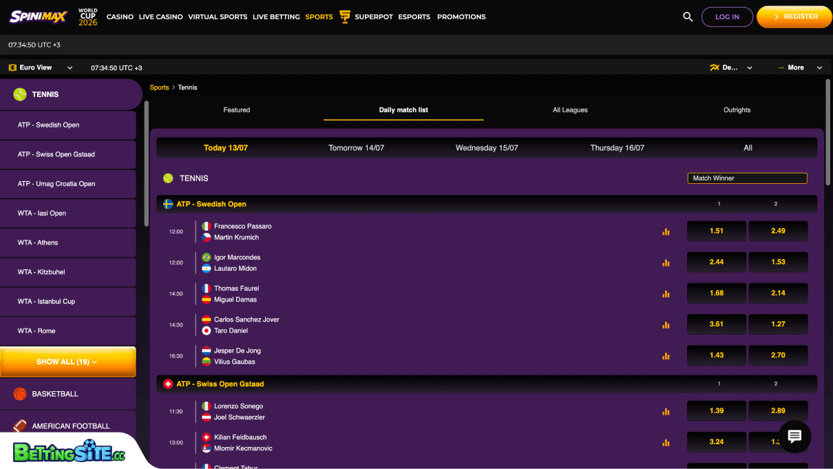 Spinimax tennis betting