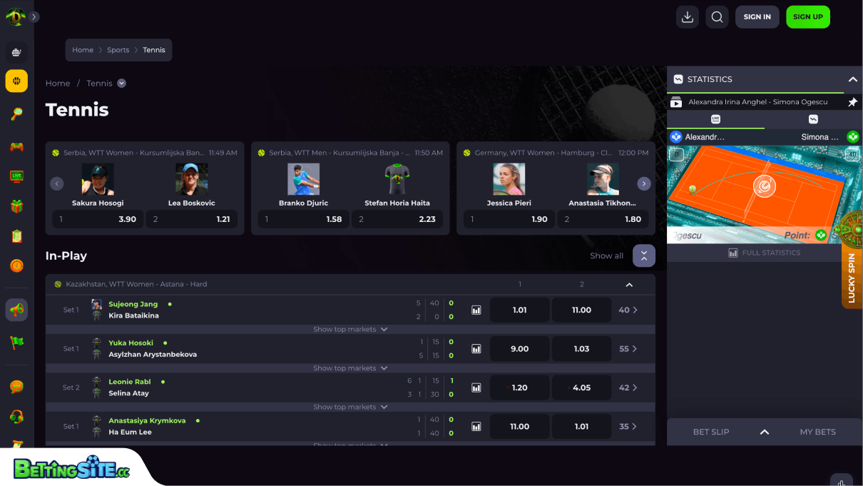 Drakaris tennis betting